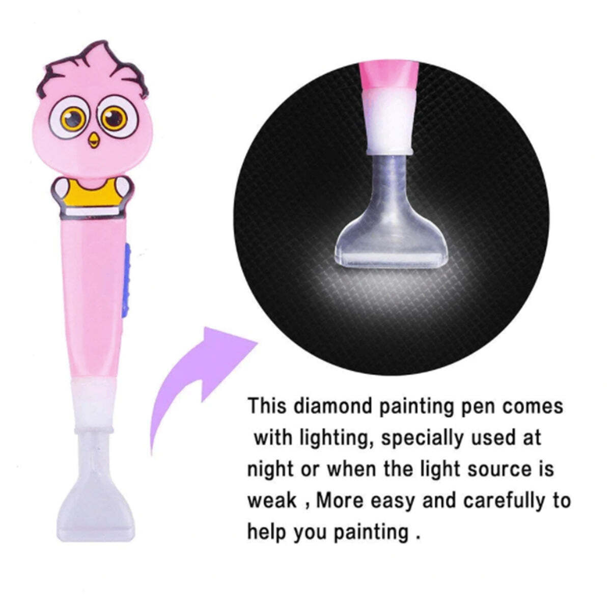 Premium 140-Piece Diamond Painting Tool Kit